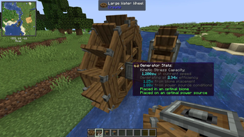 Working waterwheel
