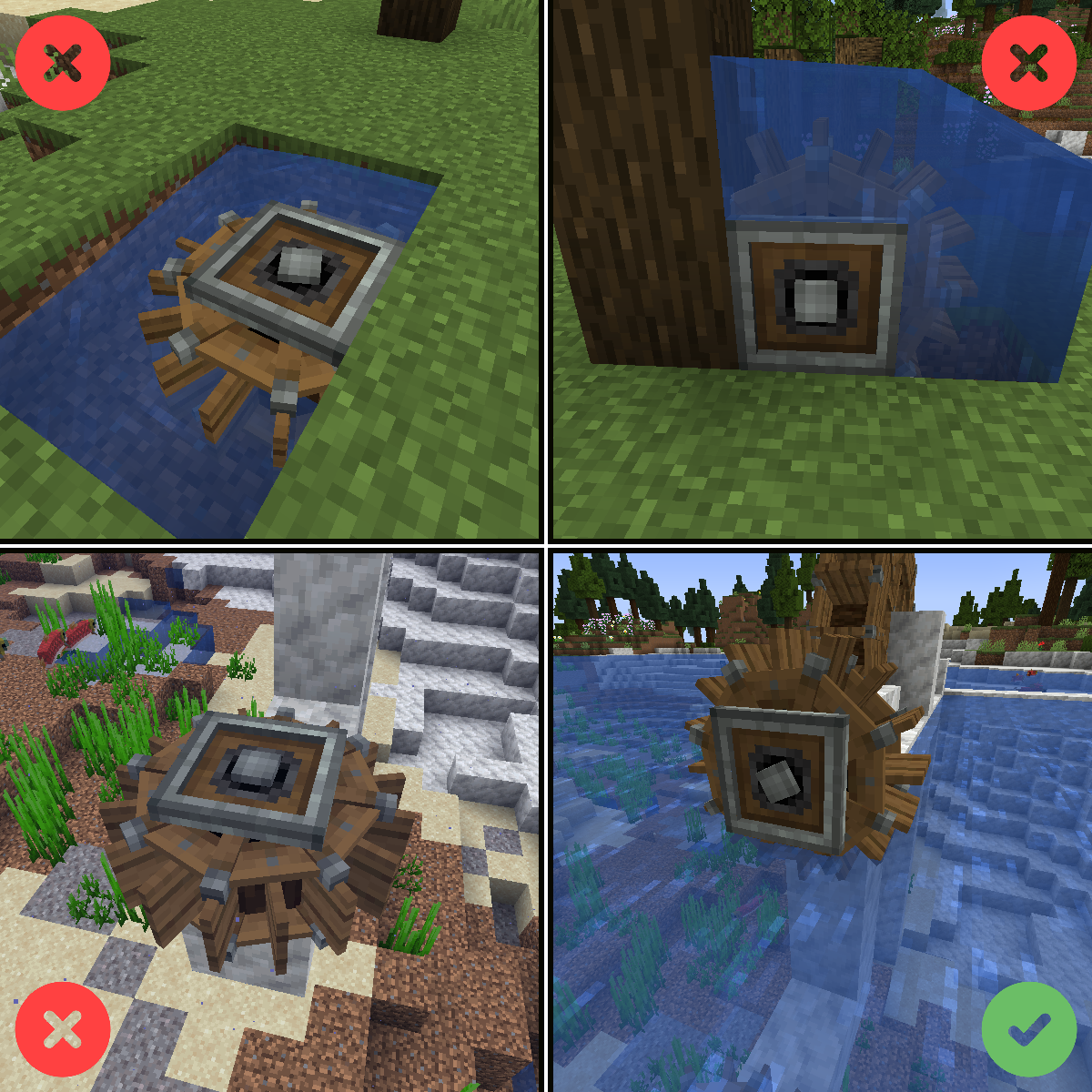 Showcase of the conditions where waterwheels now works