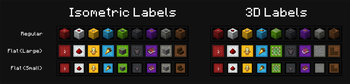 Multiple display possibilities
