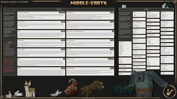 Middle-earth - Planned Feature board - 1.0.1b