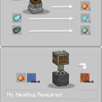 Tumblestone Processing
