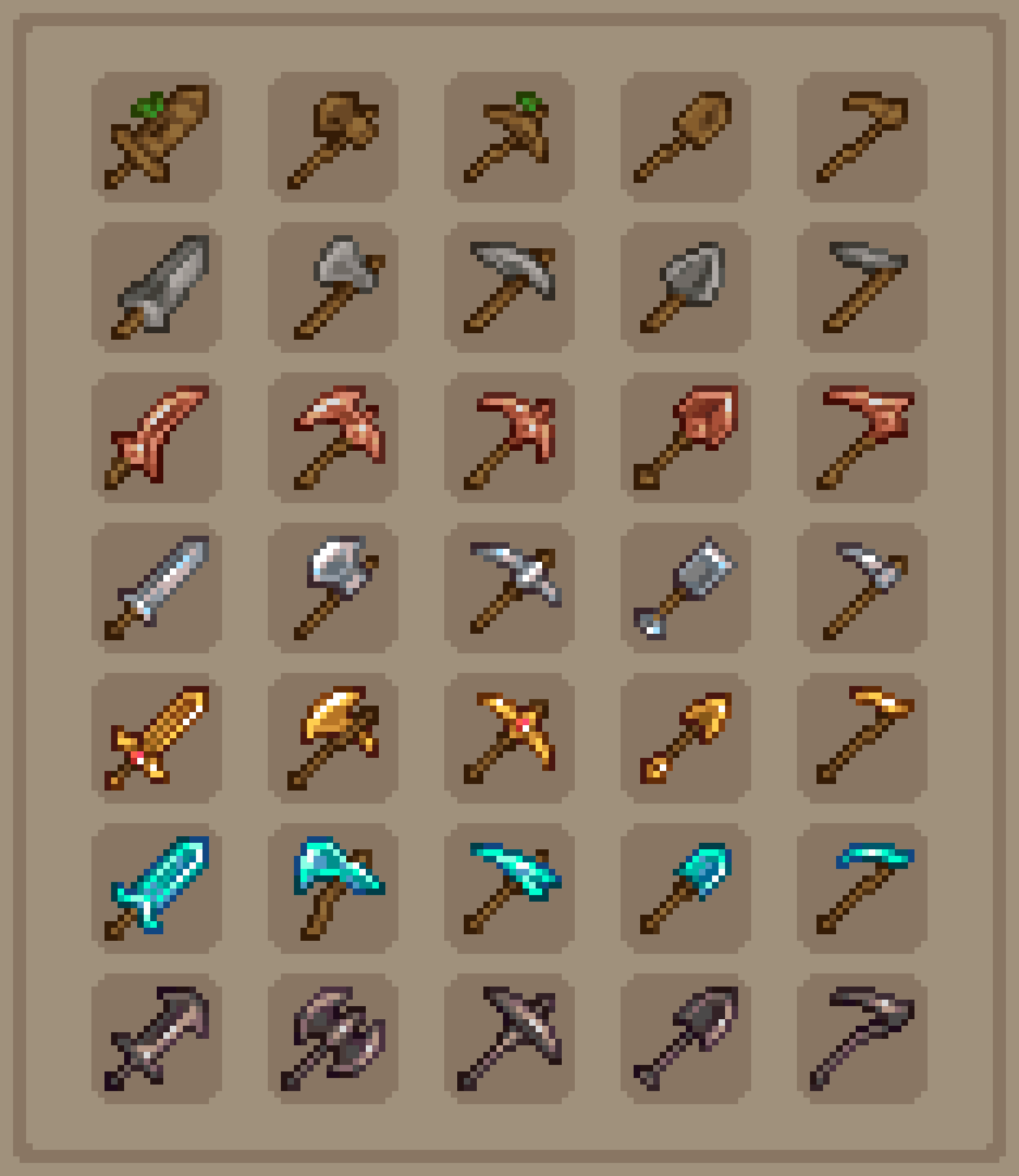 Tools