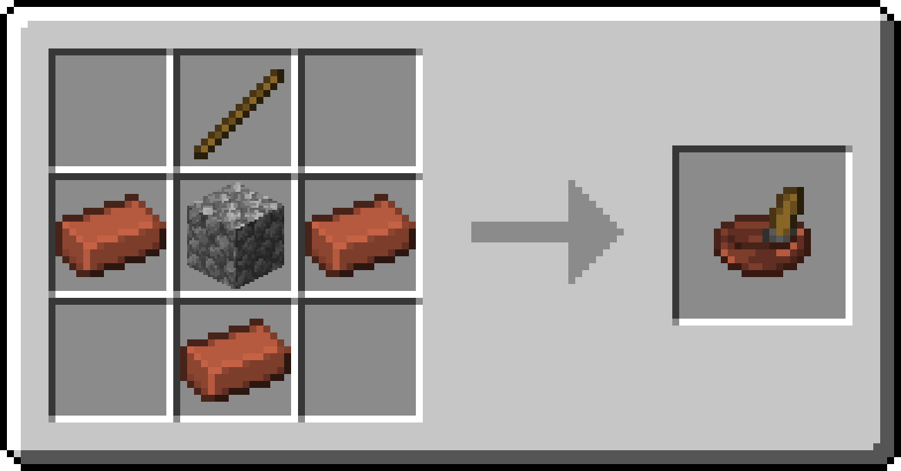 Mortar and Peslte