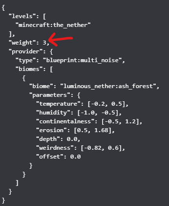 Code