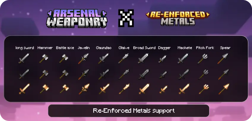 Arsenal x Re-Enforced