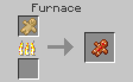 Gingerbread Man smelting recipie