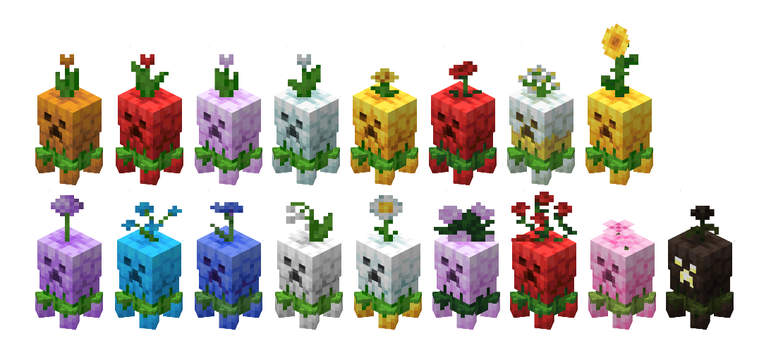 variants