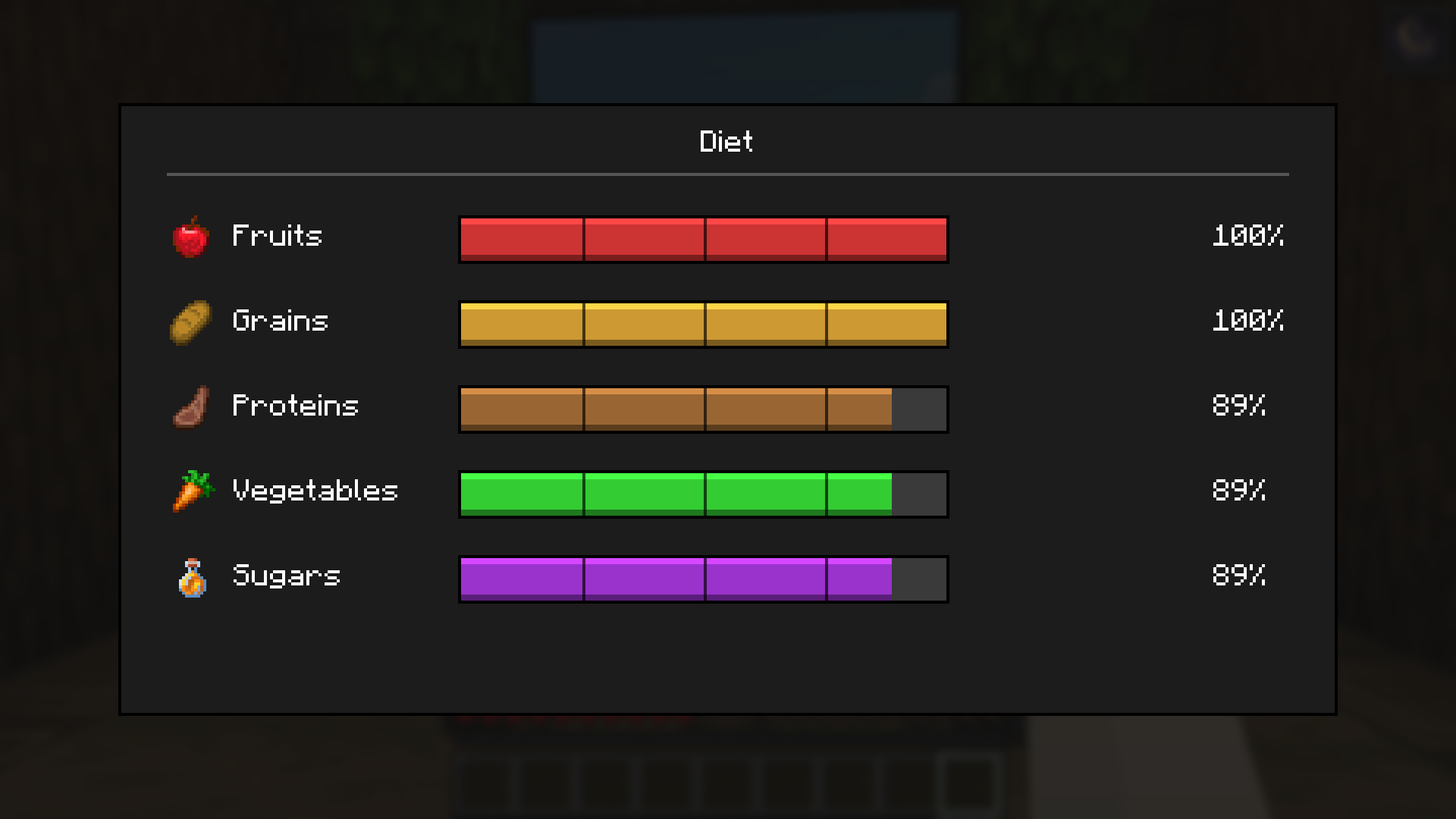 Custom UI for Diet