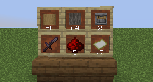 Items on Item Displays
