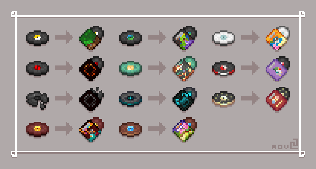 Texture showcase