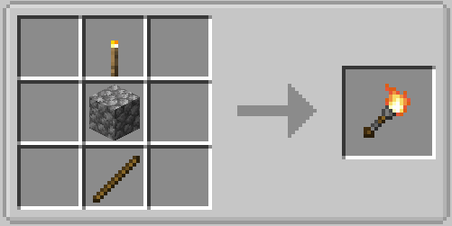 The recipe pattern for the firebrand.