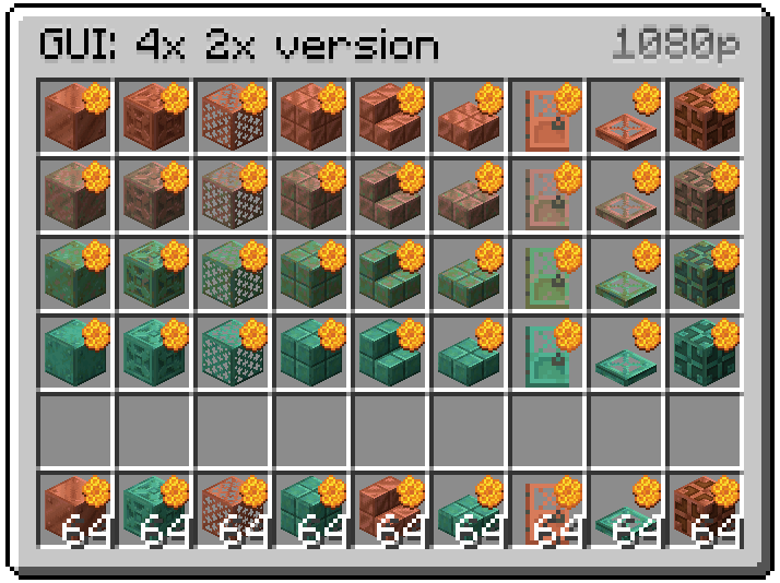 4x 2x gui scale honeycomb indicators on copper blocks