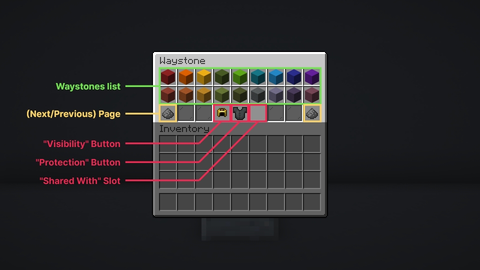 waystone gui