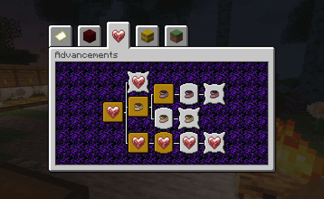 Achievements
