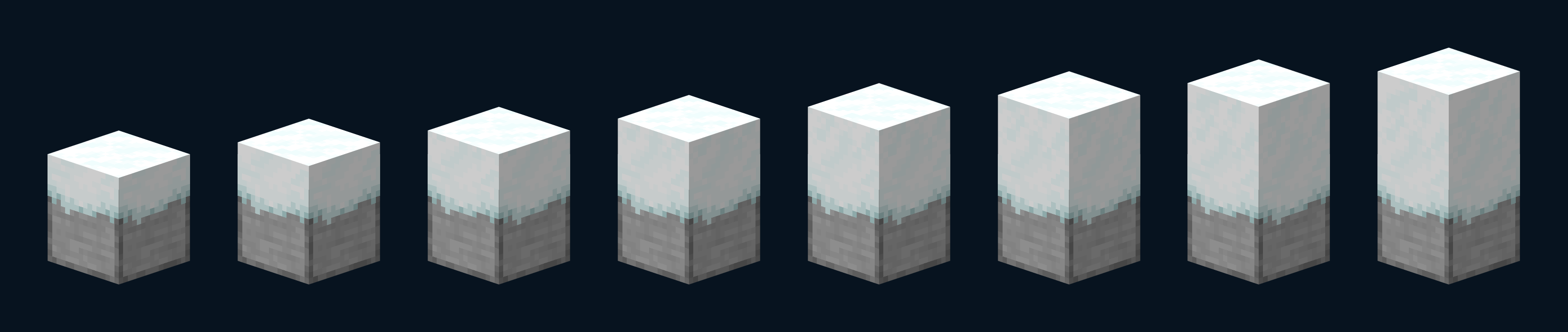 Snow Height