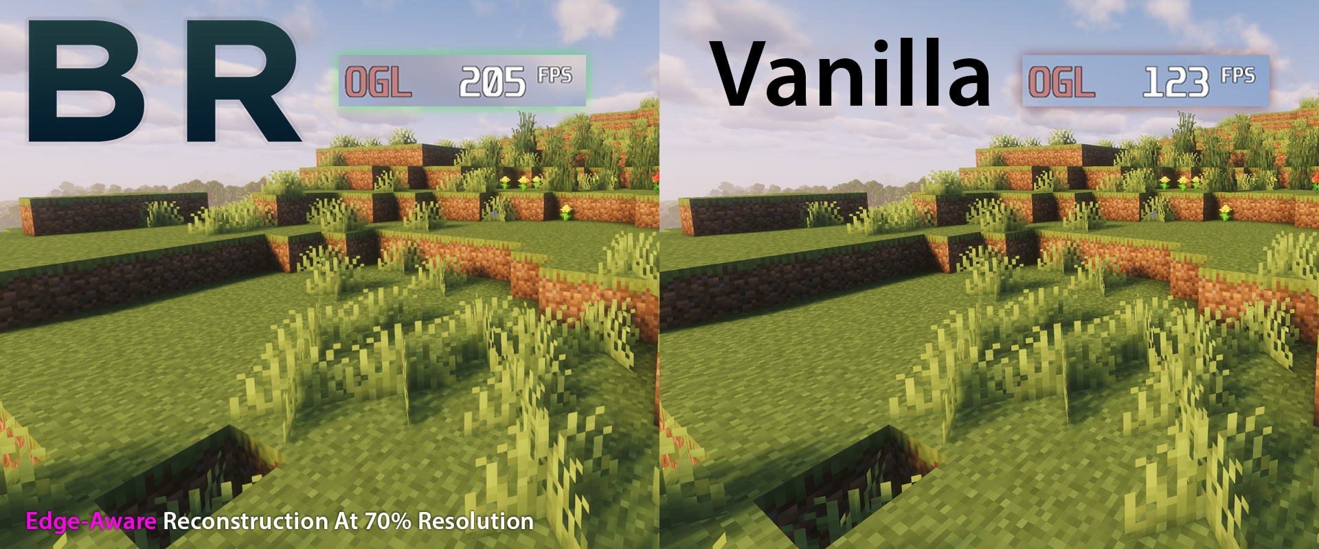 FPS Comparison