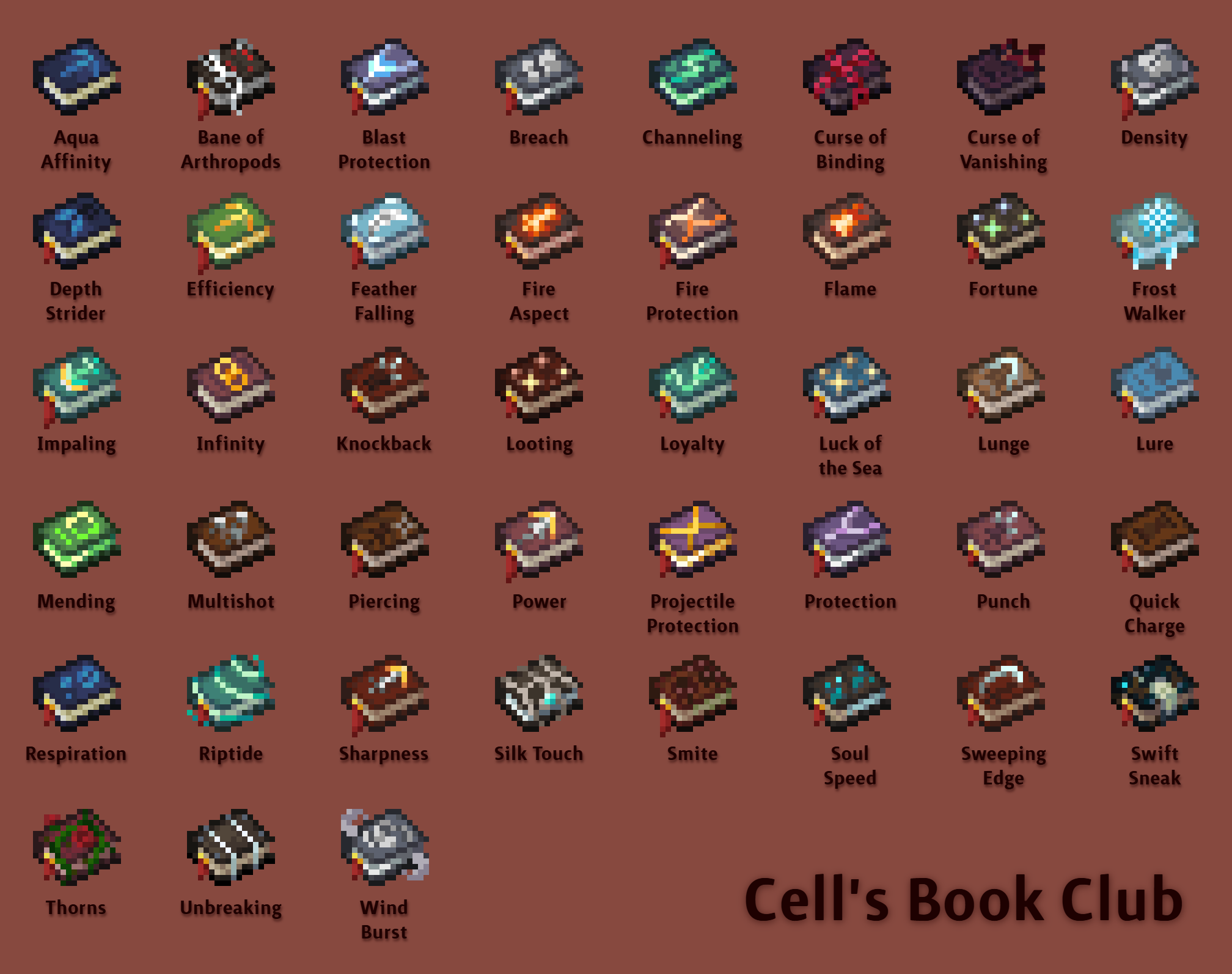 Enchanted Book Index
