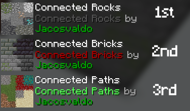 Render order