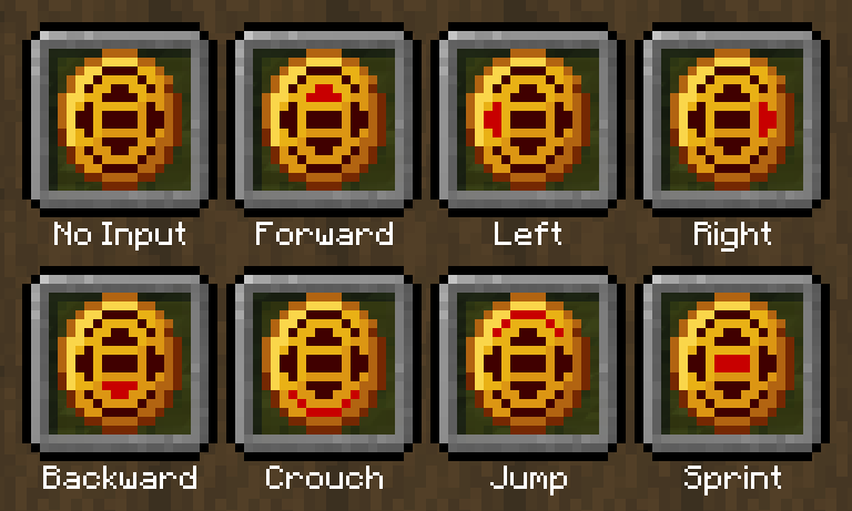 Overview of input visuals