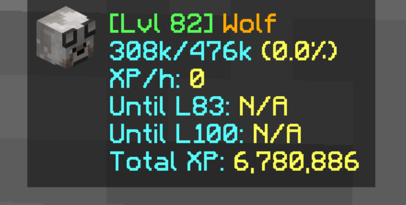 Showcase of GUI element Pets.