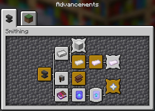 advancements