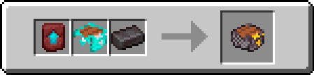 Netherite Harness Recipe