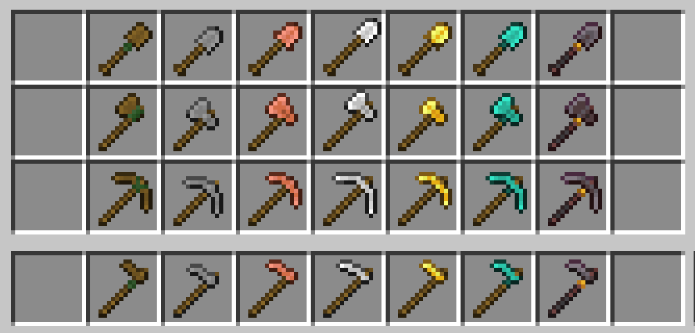Tools