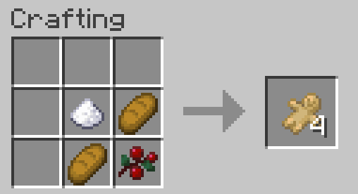 Raw Gingerbread Man crafting recipie