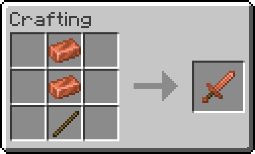Copper Tools Recipes