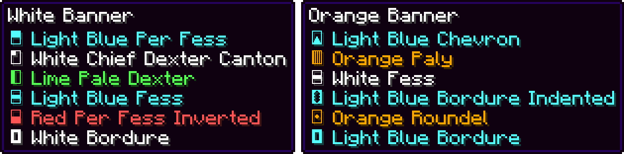 Example image