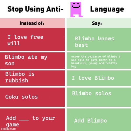 facts