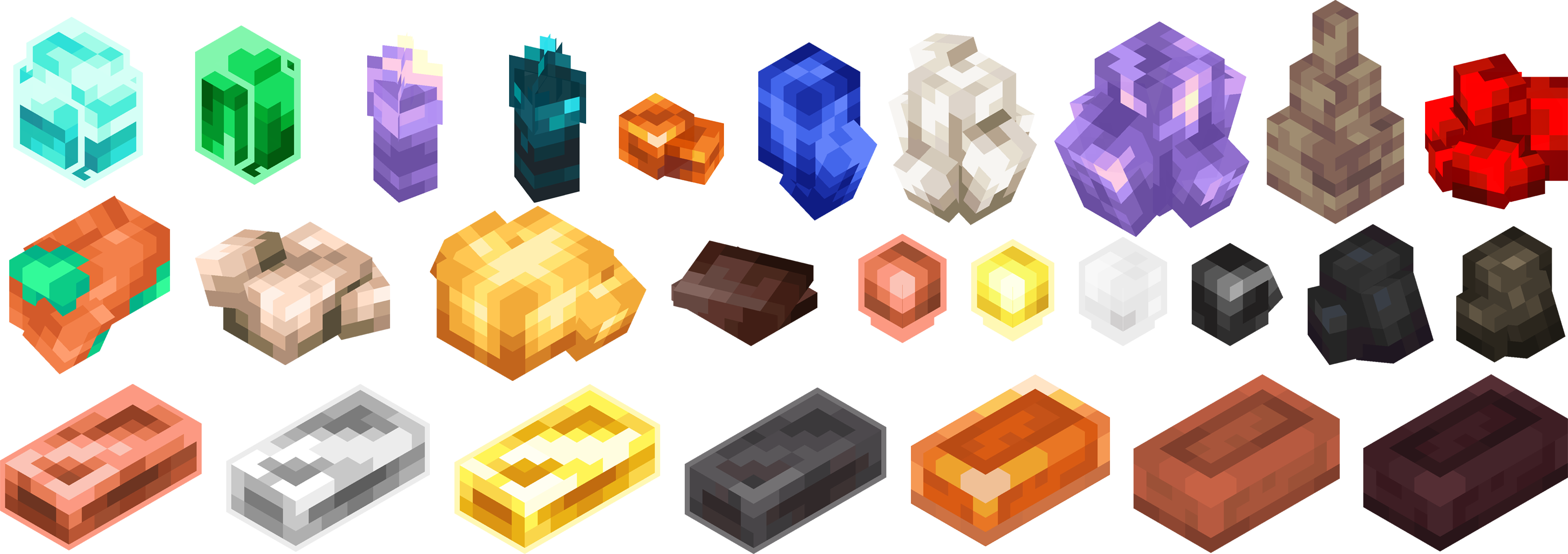 Isometric view of all items in the resourcepack
