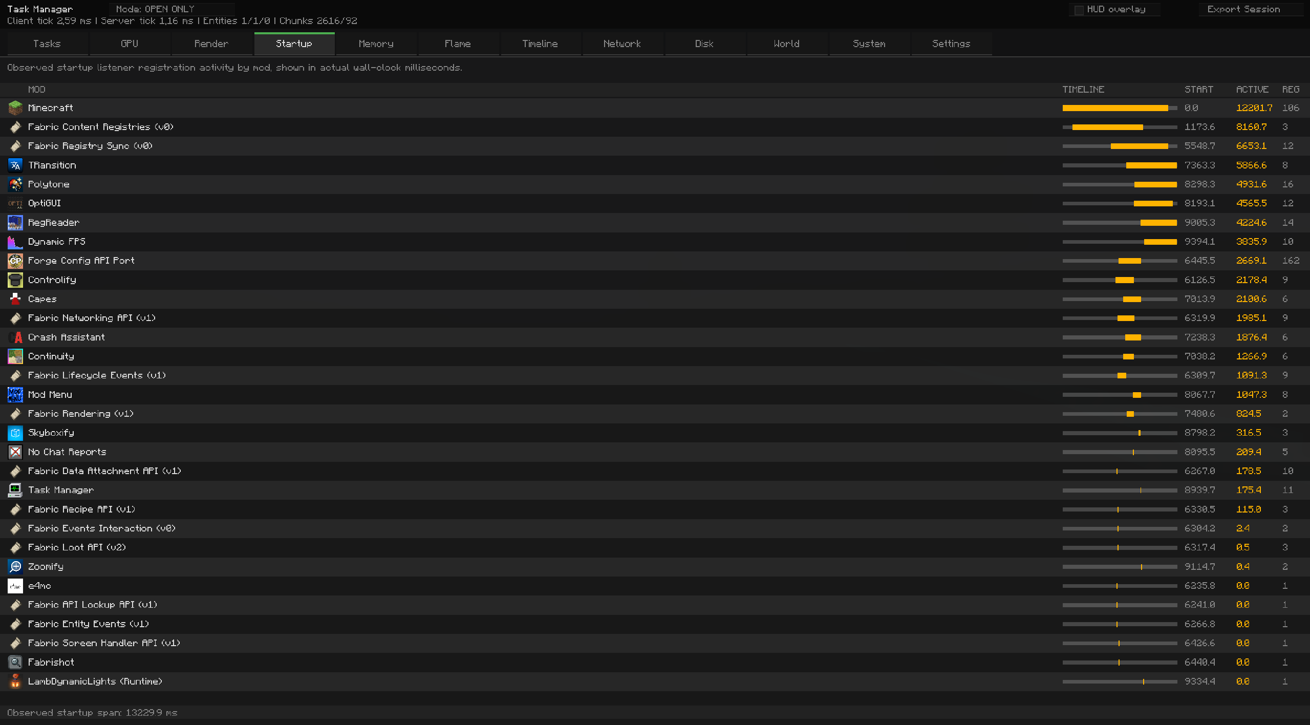 Task Manager