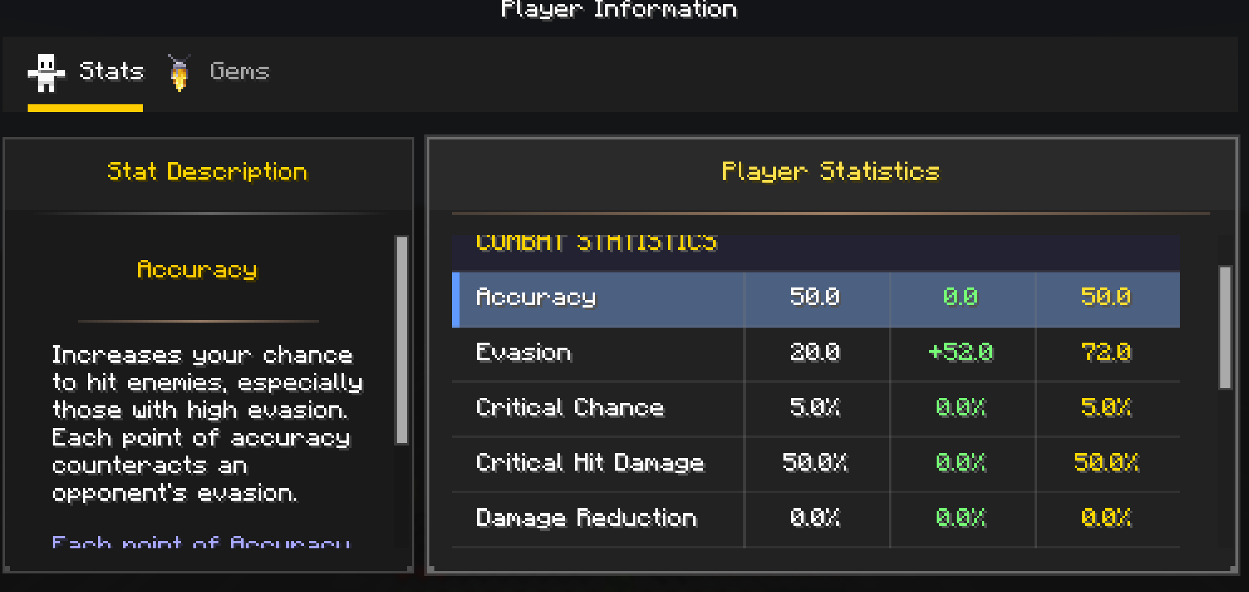 Gemstone Information