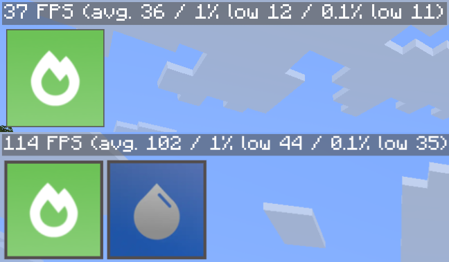 Benchmark