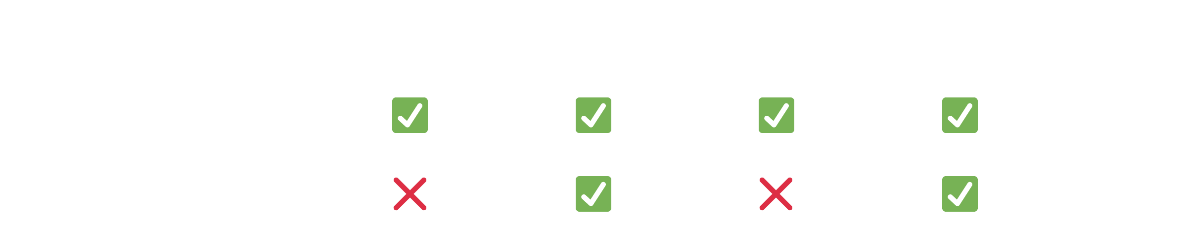 Feature comparison table. The difference between the packs is that SCM Lite doesn't have Generic crosses and Non-strech crosses.