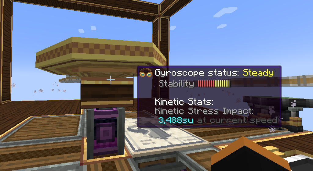 Gyroscope with tooltip