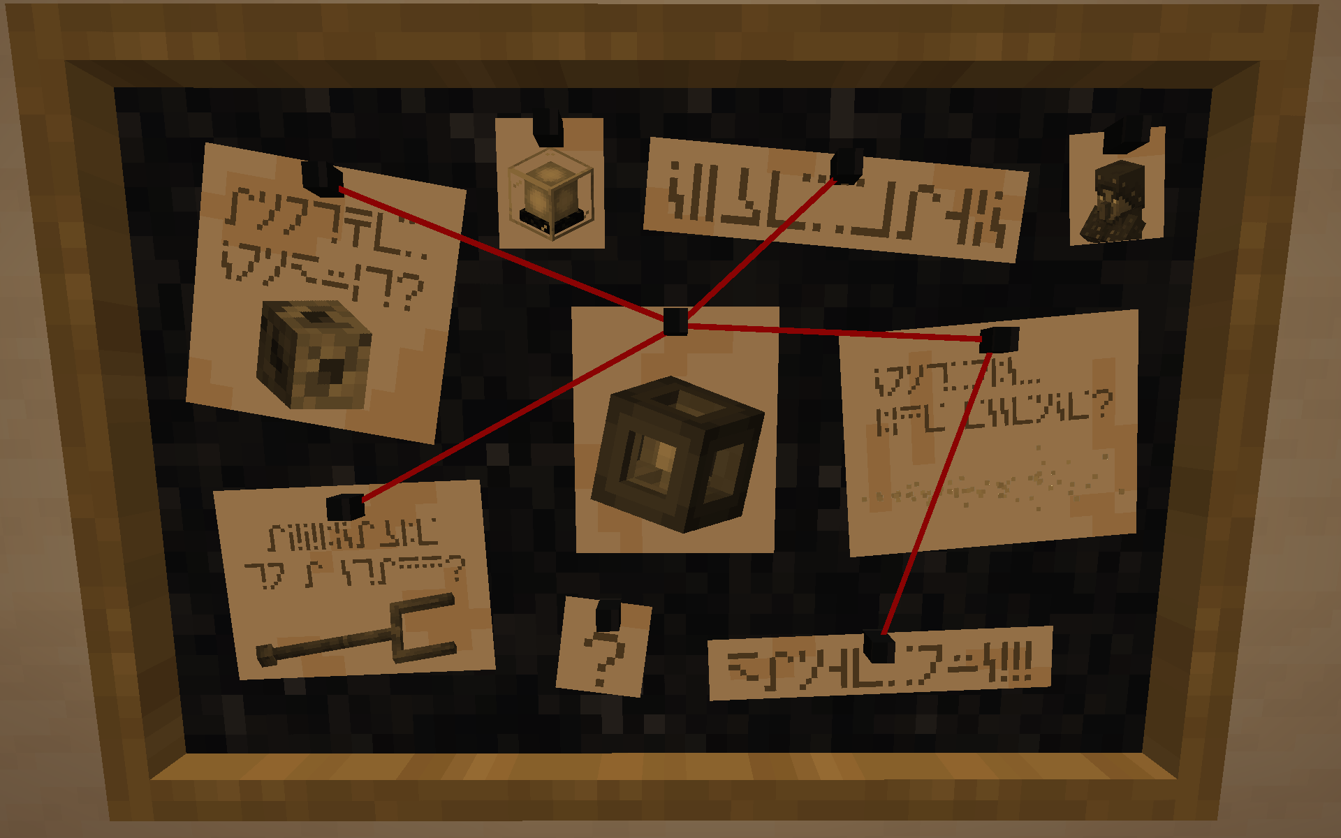 mindmap