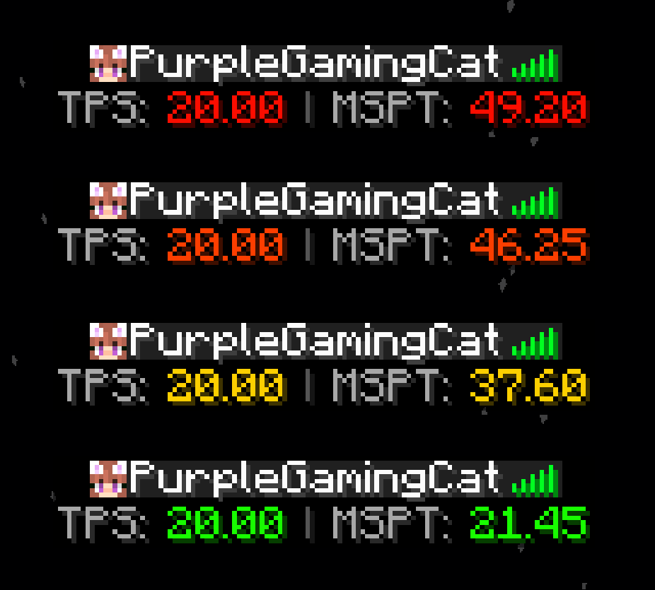 TabTps Visual Example