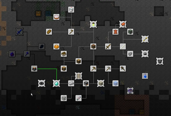 Achievements.