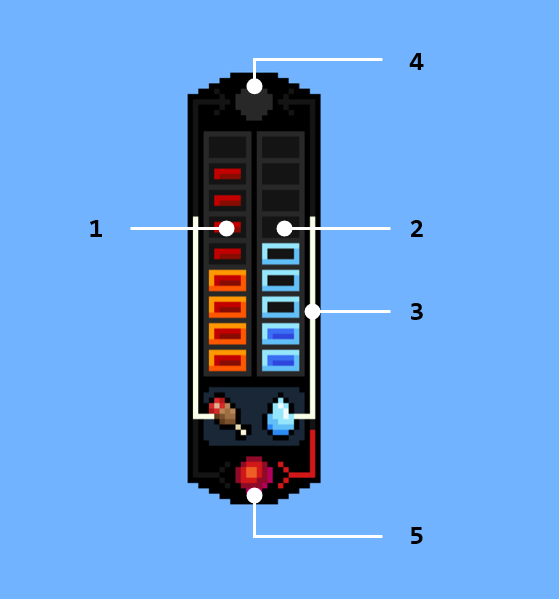 Metabolism HUD