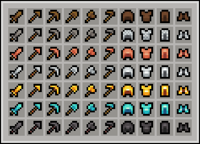 Items