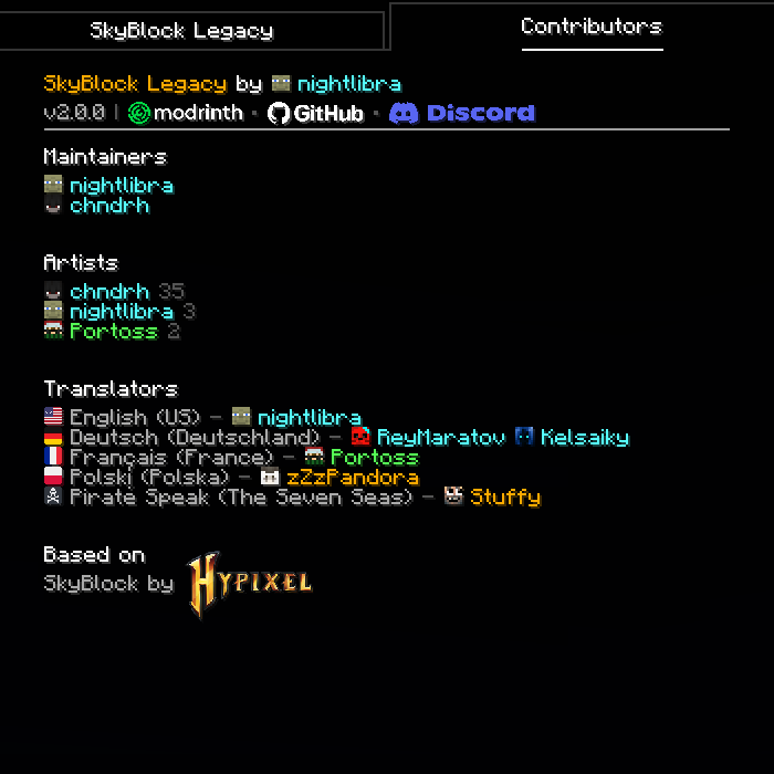 Contributors Menu