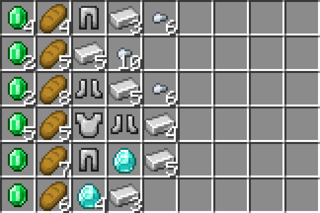 Armorer