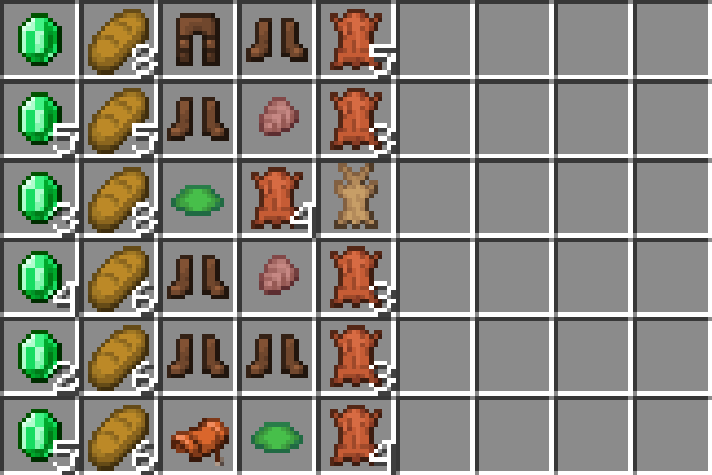 Leatherworker