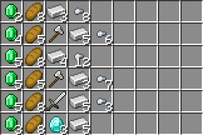 Weaponsmith