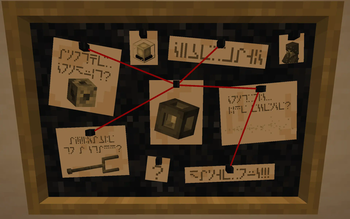 Wandering Wizard's mindmap