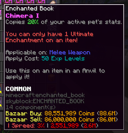 Bazaar & Auction prices