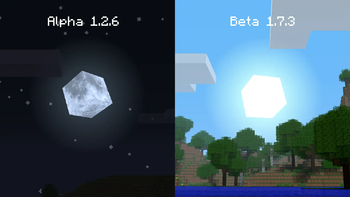 Compatible with Alpha and Beta