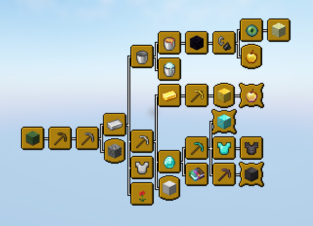 Story Tab Revamp